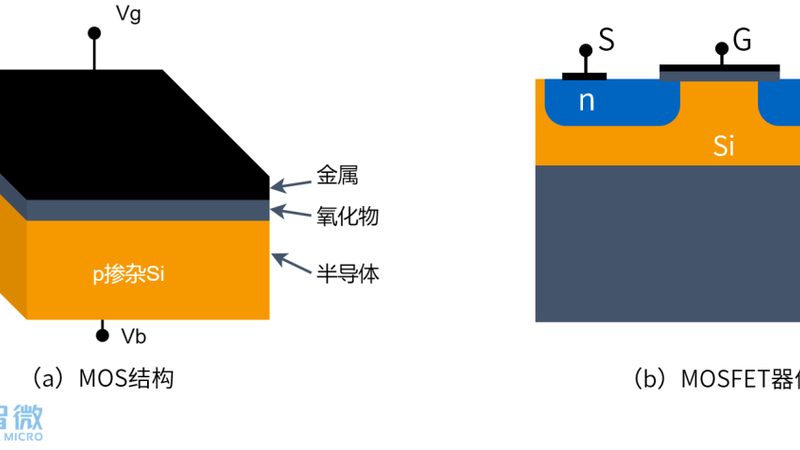 薄膜沉积设备安装调试方法全解析