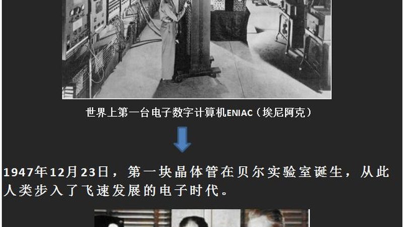 FPGA开发板批发价格背后的考量因素
